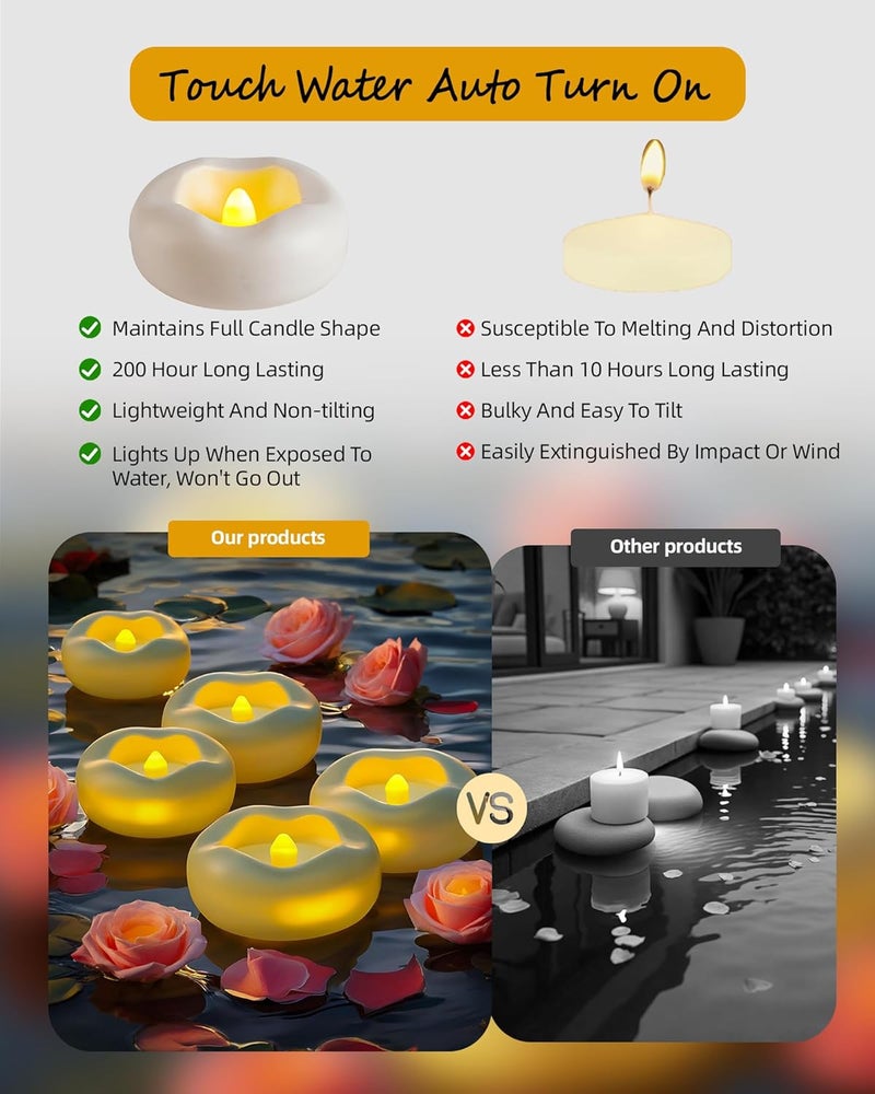 QQFCTOO 12 Pack 2.3” Flameless LED Floating Candles, Water-Activated Battery Operated Floating Candle with180+ Hours Runtime for Cylindrical Vase, Pool, Fountain - Ideal for Wedding, Party Decoration​ - Image 3